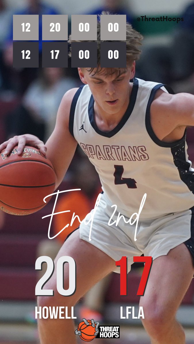 ThreatHoops tweet media