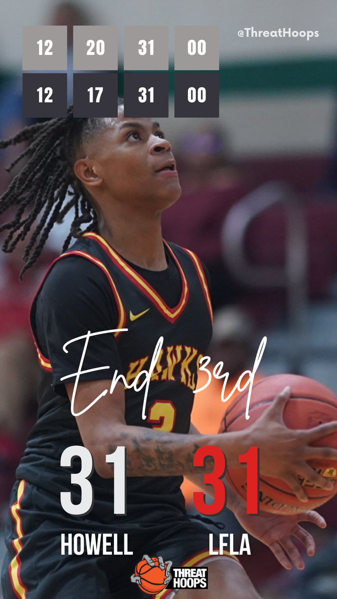 ThreatHoops tweet media