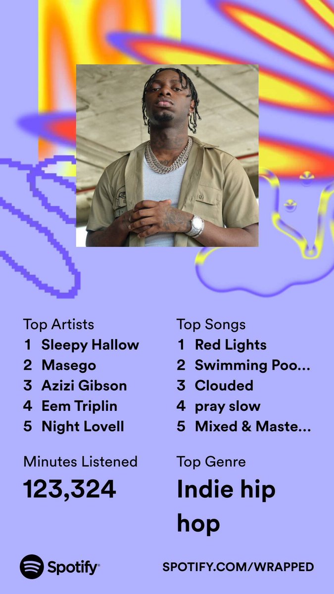 Timmy (@TmmyTiger) / Posts / X