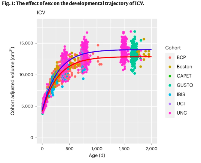 ENIGMA Consortium tweet media