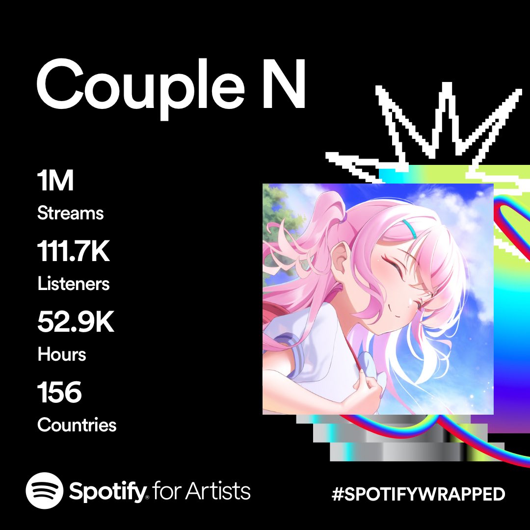 Thank you so much ✨✨