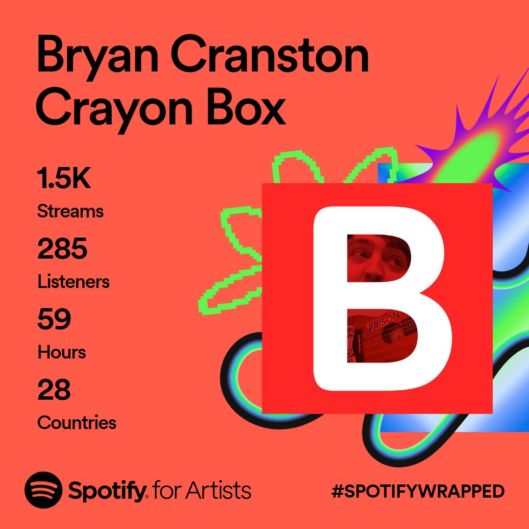 Bryan Cranston Crayon Box tweet media