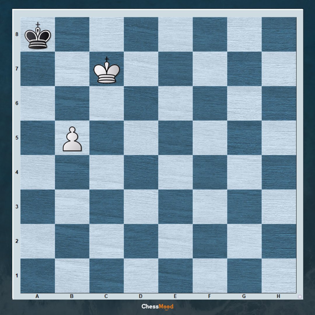 ChessMood's tweet photo. White to play. What do you think of the position?
- Drawn
- White wins of course!
#chess #chessposition https://t.co/A8reaUKBbB