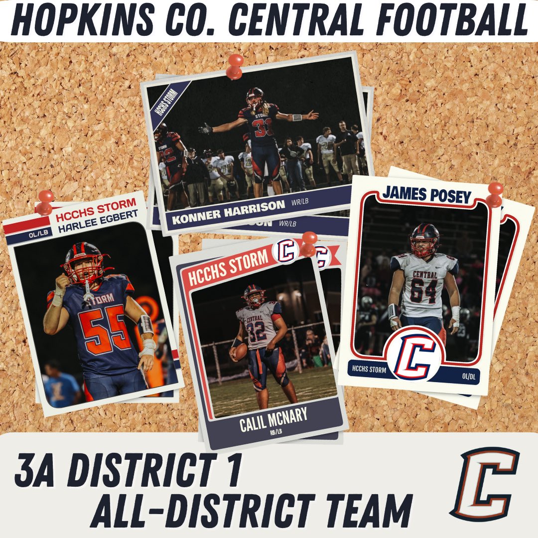 Congrats to our guys that made all district team….