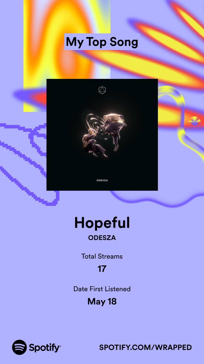 DrianHillman's tweet photo. Thanks @odesza #SpotifyWrapped https://t.co/BSqe1pmhl4