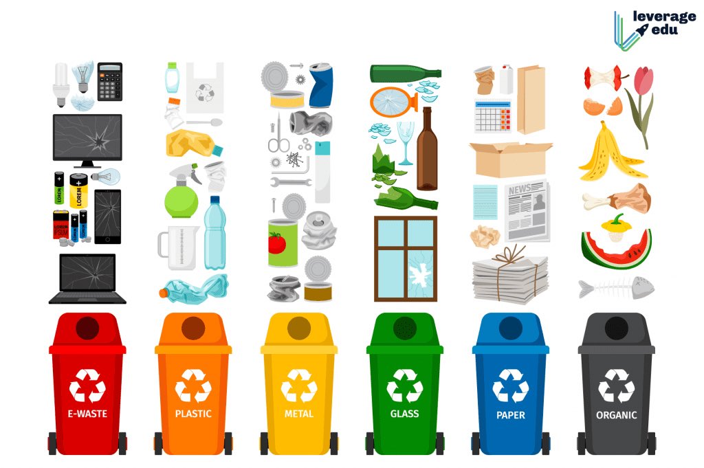Me2Eco's tweet photo. Be green &amp; clean ☘️🌻🌳 https://t.co/oHnTlC2pRd