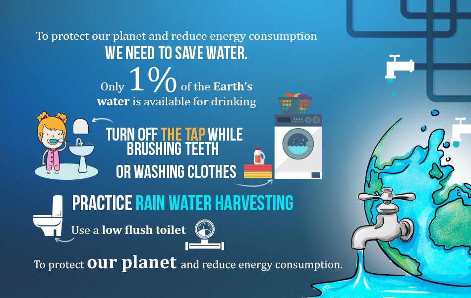 Me2Eco's tweet photo. Be green &amp; clean ☘️🌻🌳 https://t.co/lCzuagADfH