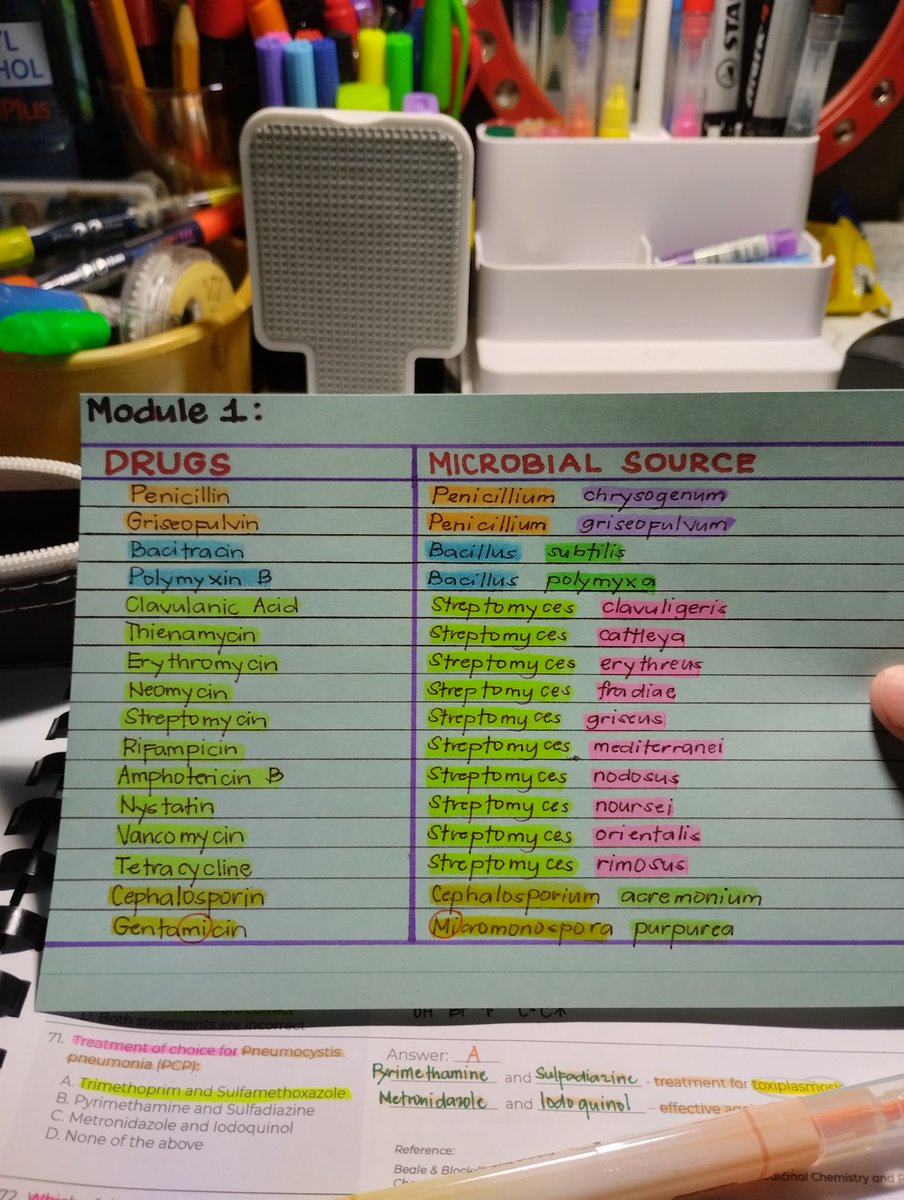 Me: I’m just gonna highlight the important words
Also me: 🤷‍♂️
#studytwt
