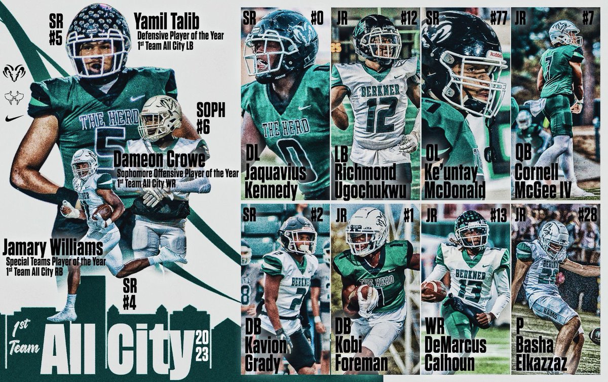 Congratulations to these 1st Team All-City, City Champs!!#ProtectTheBrand