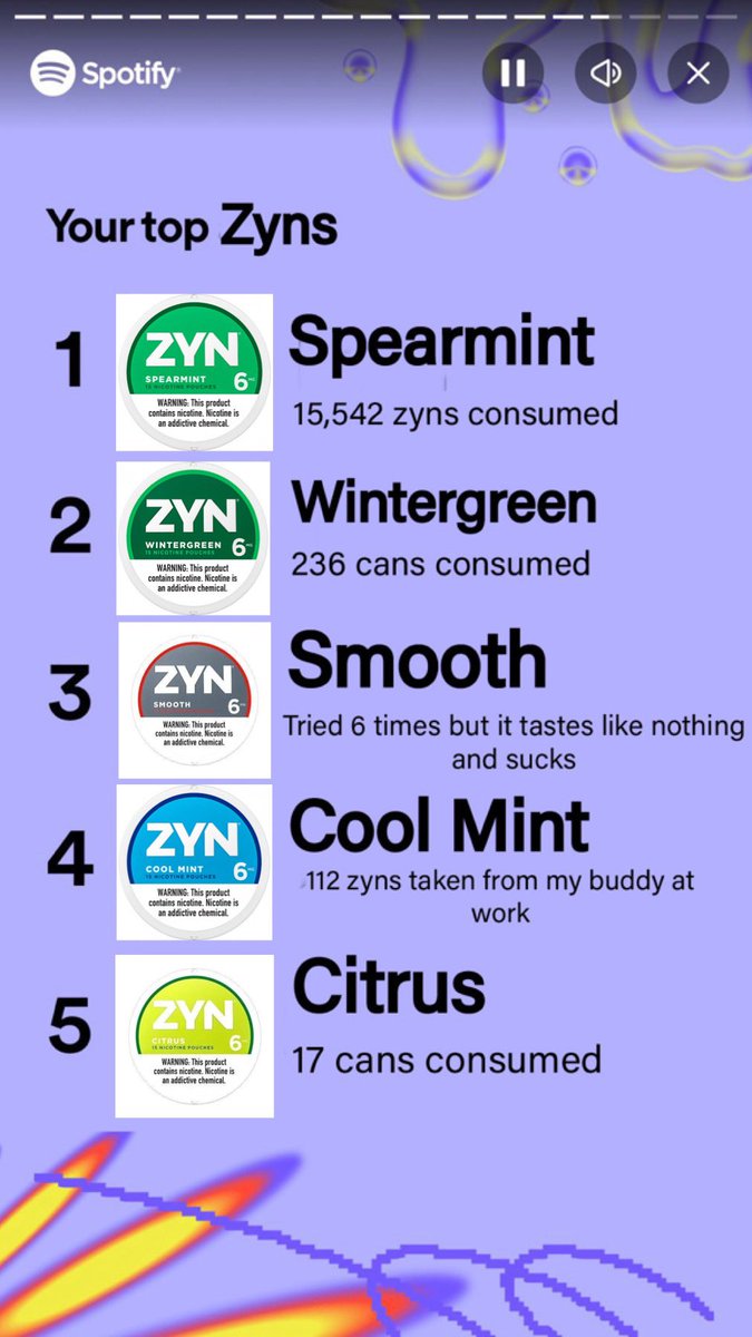 Zyn Capital tweet media