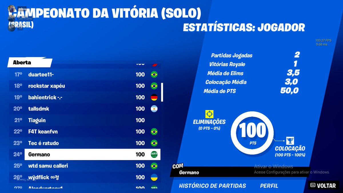 germanoozz's tweet photo. top 24 cash cup finals
100$ https://t.co/l1kta8bjMt