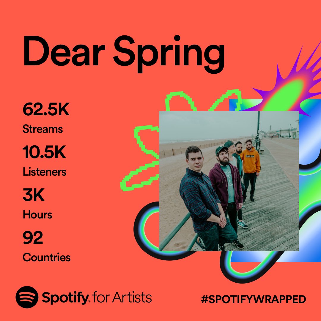 ❤️ We love you all ❤️ 

- DS