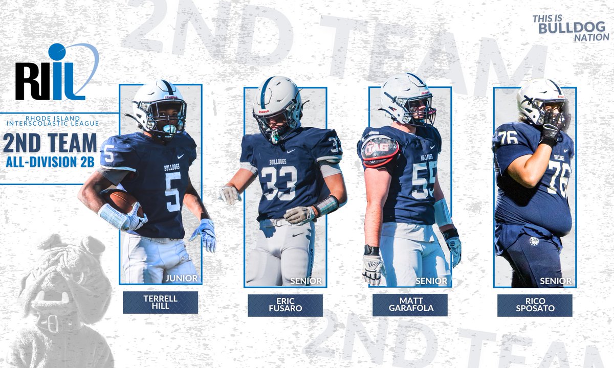 WPSBulldogsFB's tweet photo. Congrats to the following Bulldogs that were selected 2ND Team All-Division!!! 

@HillTerrell_ 25’
Eric Fusaro 24’
Matt Garafola 24’
Rico Sposato 24’

#BulldogNation 
@WPSBulldogs https://t.co/uc2hiQqsDM
