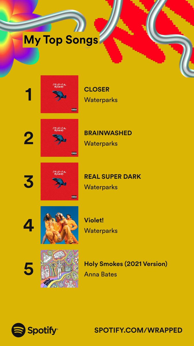 jakvo5632's tweet photo. i know everyone cares deeply about my spotify wrapped https://t.co/I8xWYXY4tq
