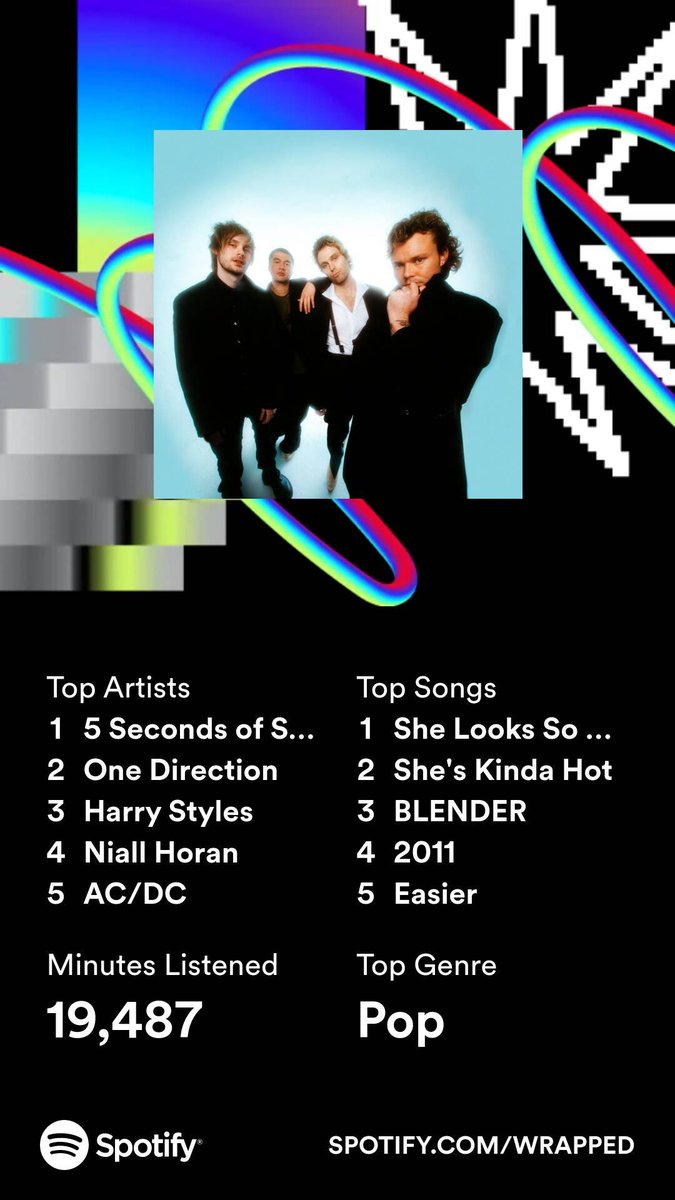 I don't think anyone is surprised😂