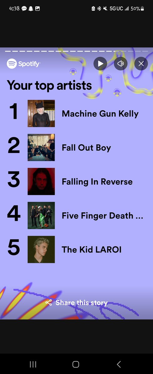 LoveLikeLow's tweet photo. 3rd year in a row @machinegunkelly is my top. One day he will notice my efforts 🤣🤣 https://t.co/Y6B3N7tGXY