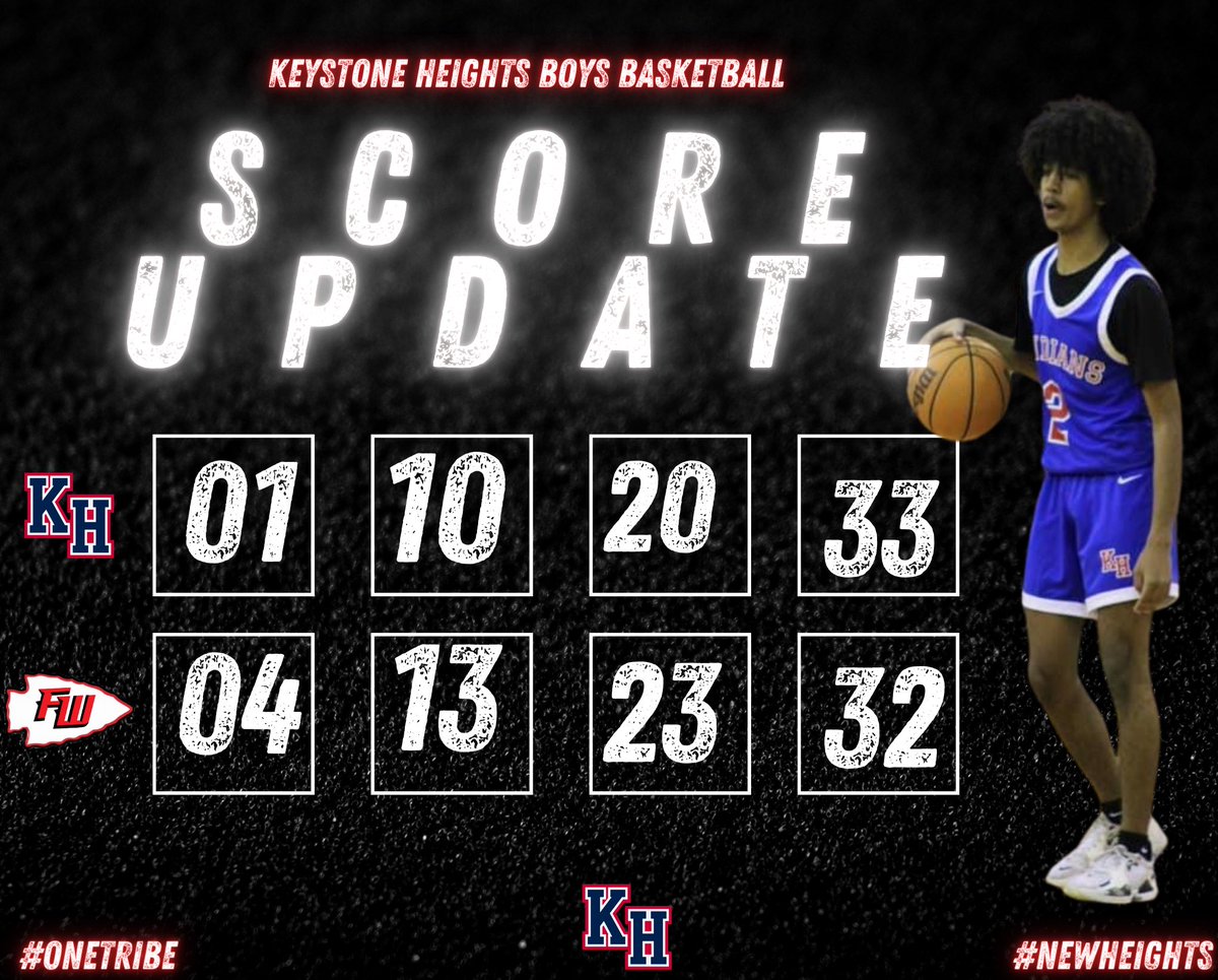 KHHSIndians's tweet photo. Way to go, JV!!! https://t.co/n2Y5WiWHDT