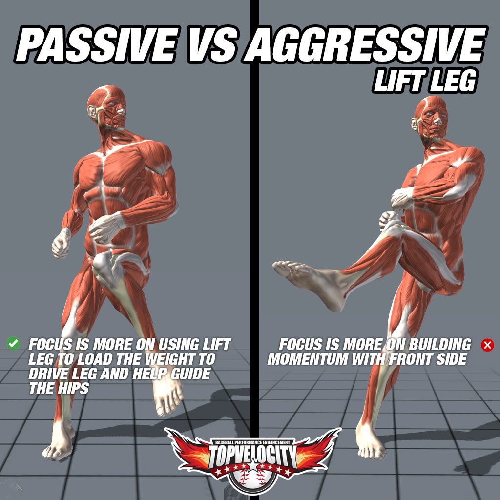 TopVelocity's tweet image. Step up your pitching game with the ultimate technique face-off: Passive vs. Aggressive Lift Leg! 🌪️⚾️ #PitchingMechanics #BaseballExcellence

Unlock the secret to a powerful, controlled pitch with our deep dive into the Passive Lift Leg technique! On the left, check out the…