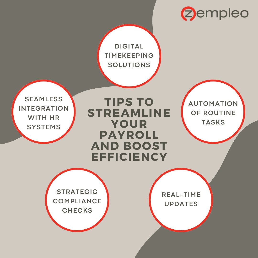 Zempleo is dedicated to making payroll processes swift, accurate, and hassle-free for your business. Elevate your workforce management experience with us! 💼🚀 

#PayrollEfficiency #StaffingSuccess #WorkforceManagement