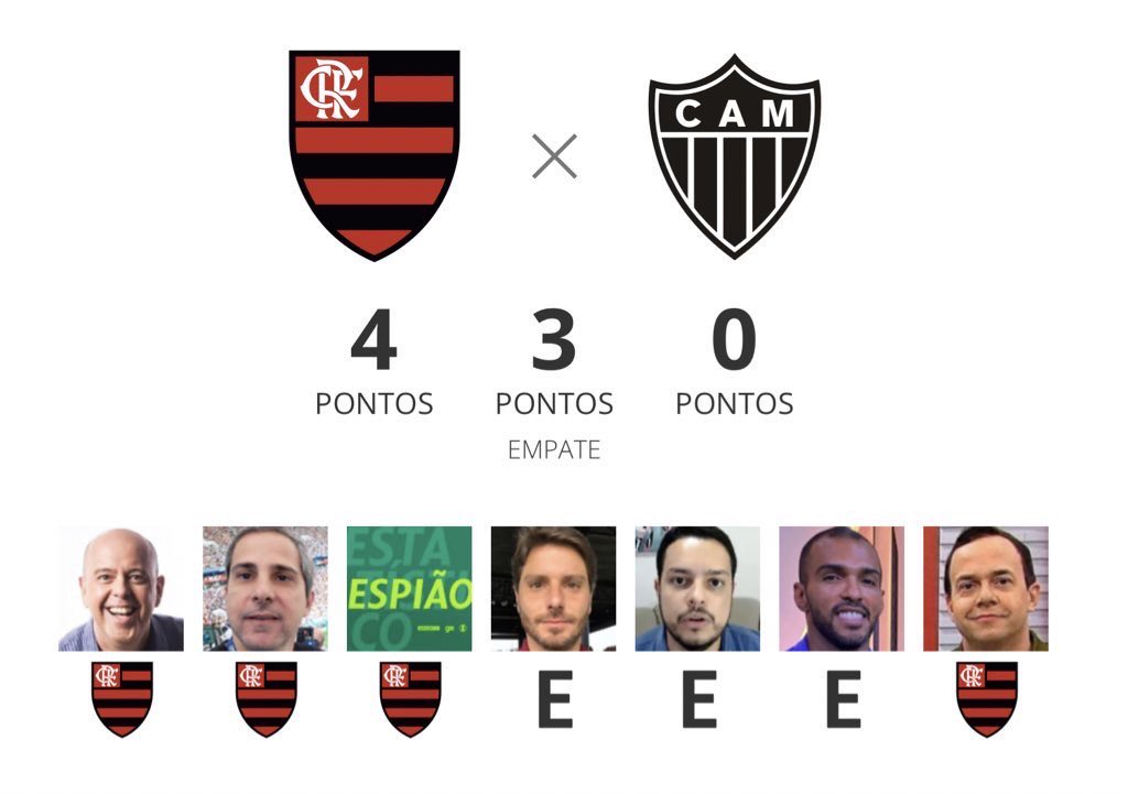 E o GE, hein?

📸 Divulgação