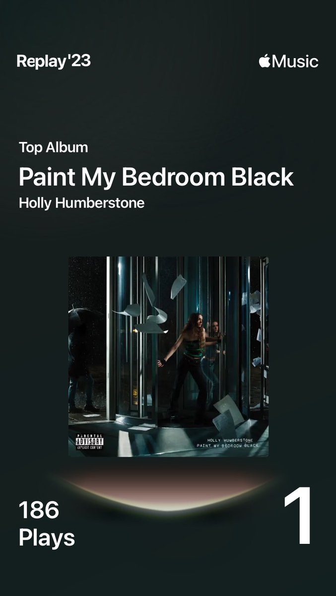feelingsmp3's tweet photo. crying this album has only been out for six weeks @HolHumberstone https://t.co/6rsvyMQvIO