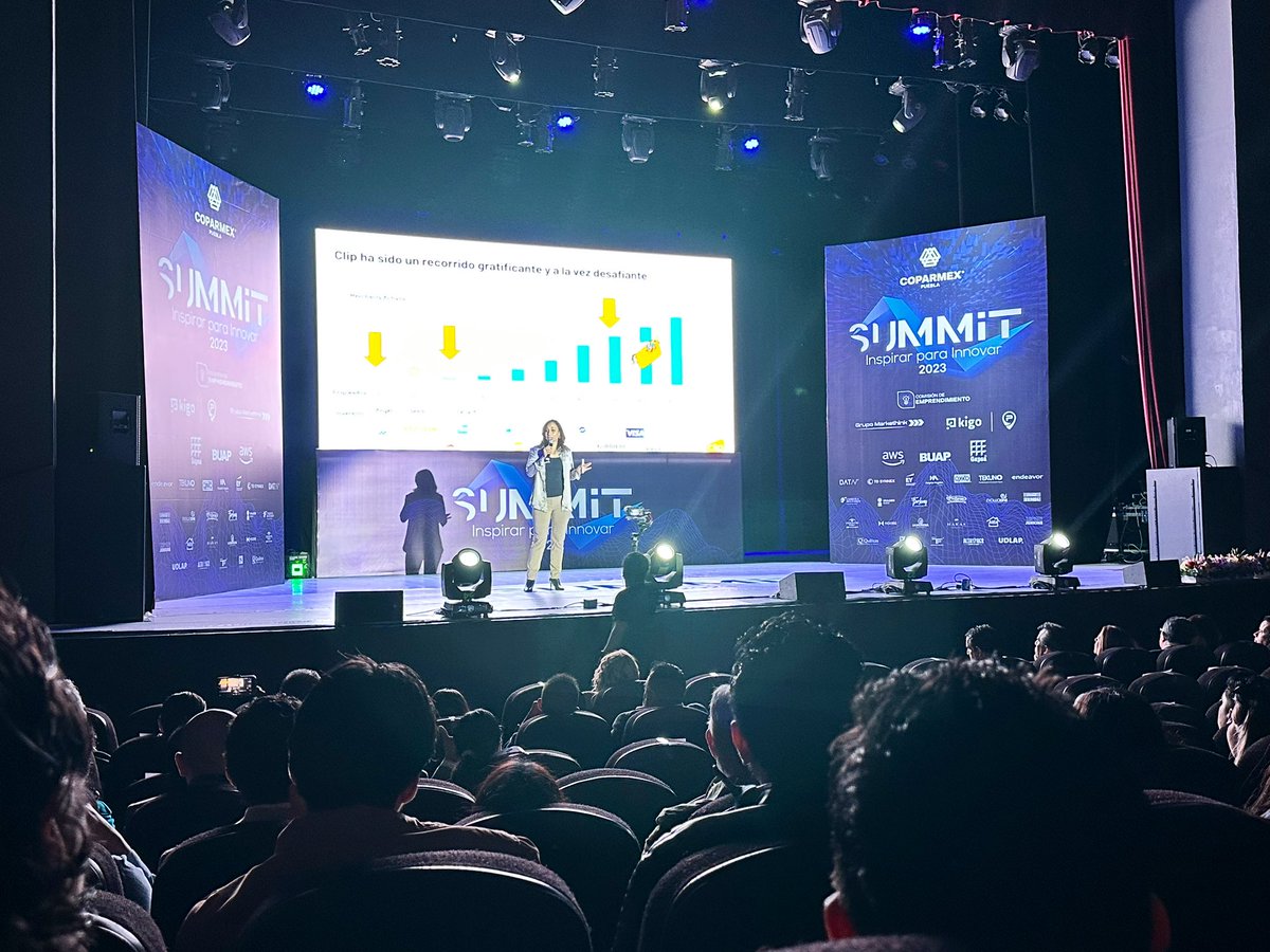 CCEPuebla's tweet photo. Con el tema principal “Inspirar para Innovar”, se llevó a cabo con éxito, el #SummitCOPARMEX.
El Presidente @HectorASanchezM acompañó a @CoparmexPdtePue en la inauguración de este evento de innovación y emprendimiento que reunió a líderes empresariales de todo el país. https://t.co/kFdiNc3O7q