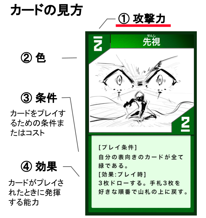 Rapid Bout カードデザイナー - 創鍵 (そうけん) (@RapidBout_Dev) / Posts / X