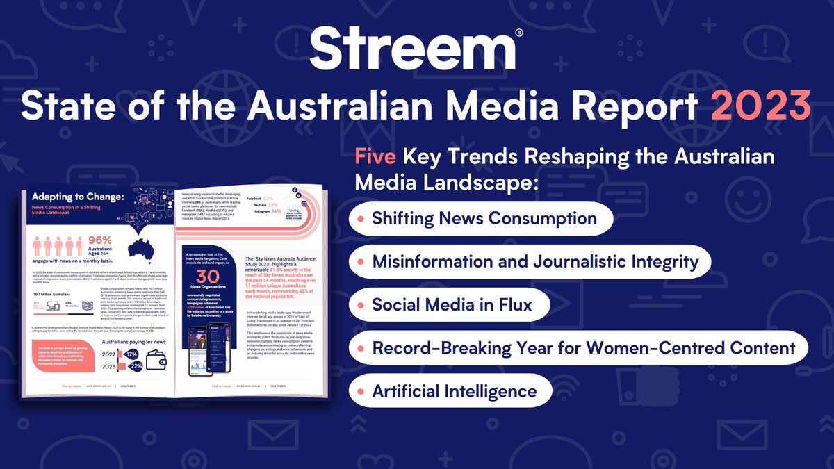 From AI to changing news consumption patterns, to financial successes and losses, we’ve wrapped up all the most important media insights from 2023. Download Streem's State of the Australian Media Report now: share.hsforms.com/1YOYgzOSMS-OA4…
#Auspol2023