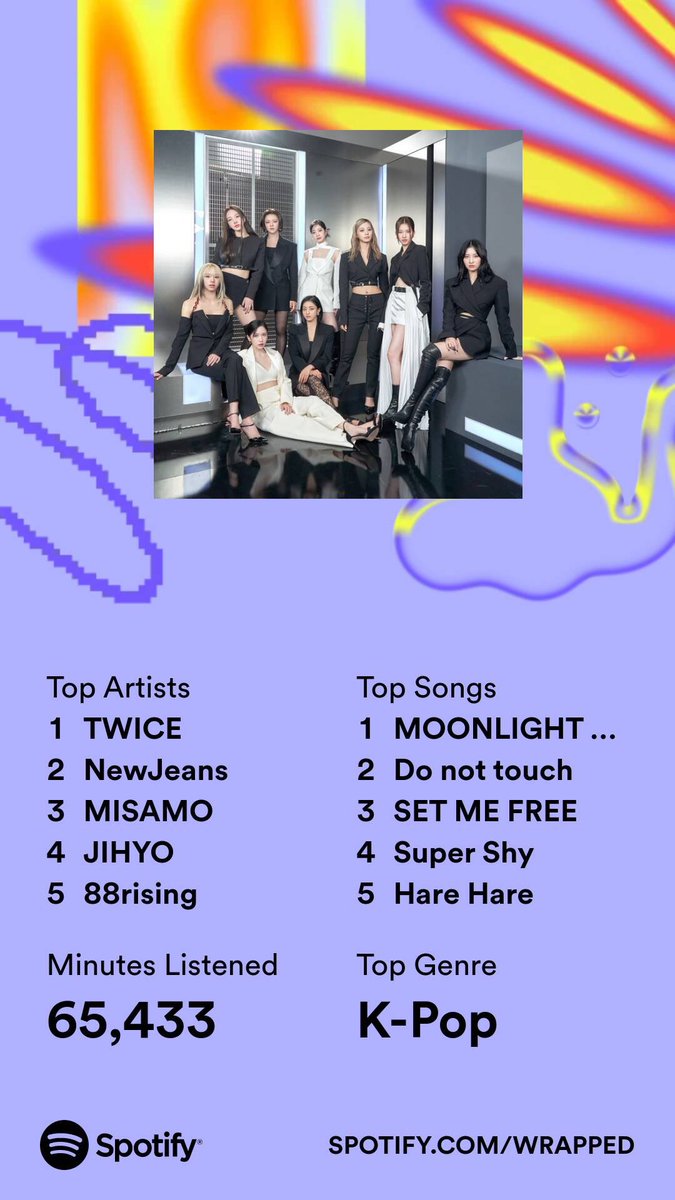 I only listened to Twice I guess 💀
