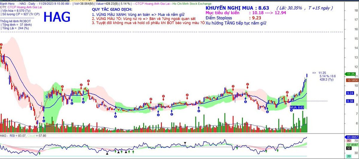 HAG vượt bão khỏe quá: heo chỉ ăn chuối mà leo núi cao như vận động viên chuyên nghiệp.