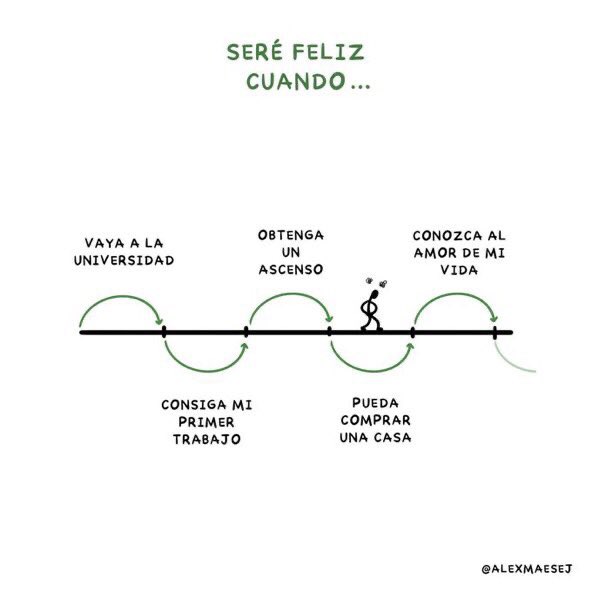 Cuando sea titular seré feliz... NO
Cuando gane seré feliz... NO
Cuando sea profesional seré feliz… NO
Cuando sea campeón seré feliz... NO
Cuando me paguen más seré feliz... NO
Cuando sea el mejor seré feliz... NO

Cuando (...) seré feliz... NO

Solo puedes ser feliz en este