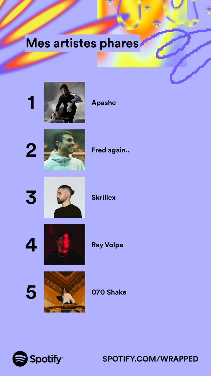 DYLAN V (@dylanv_ch) on Twitter photo Apashe et Fred again... Les goat !
#SpotifyWrapped2023 Apashe et Fred again... Les goat !
#SpotifyWrapped2023