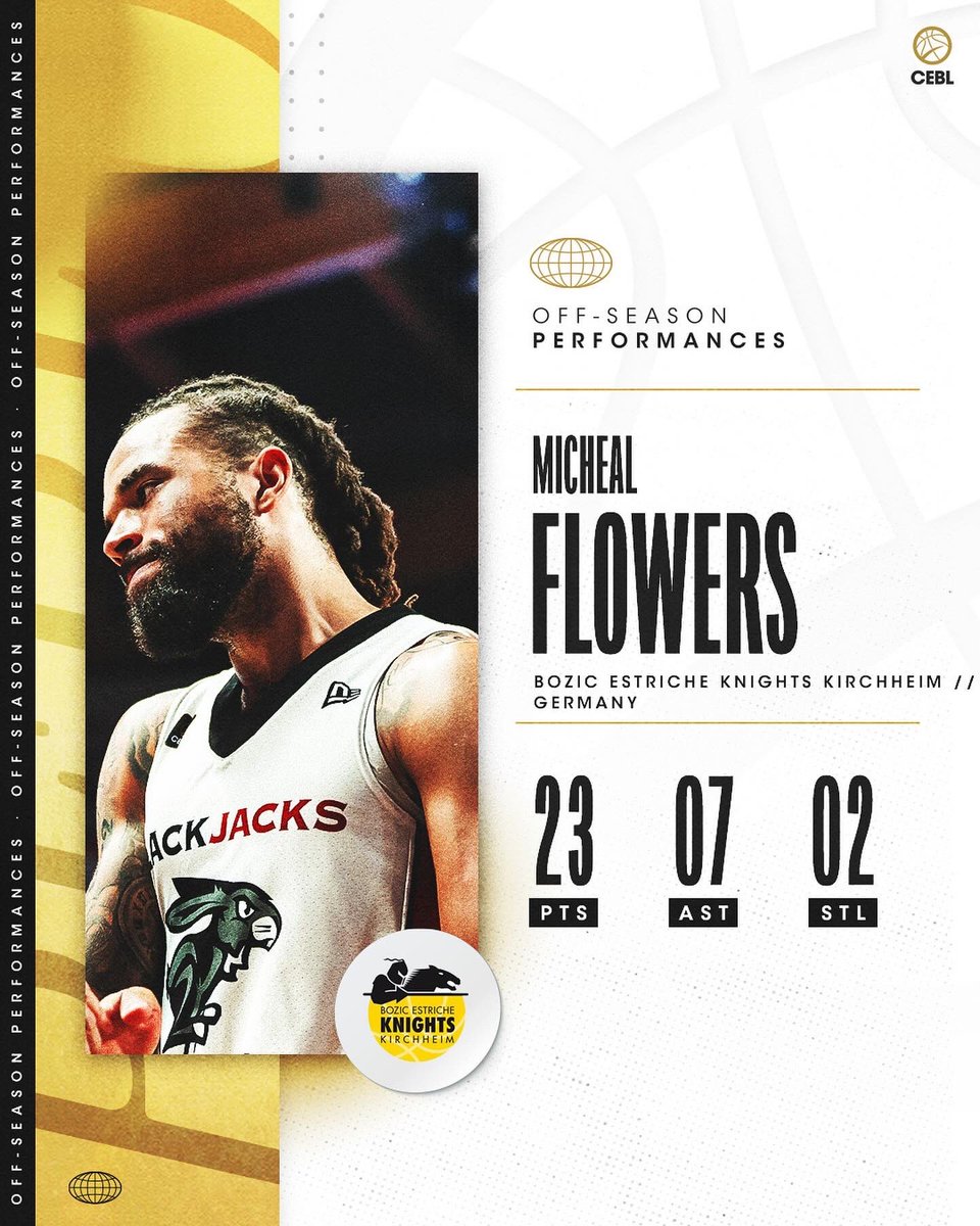 CEBL (@cebleague) on Twitter photo 