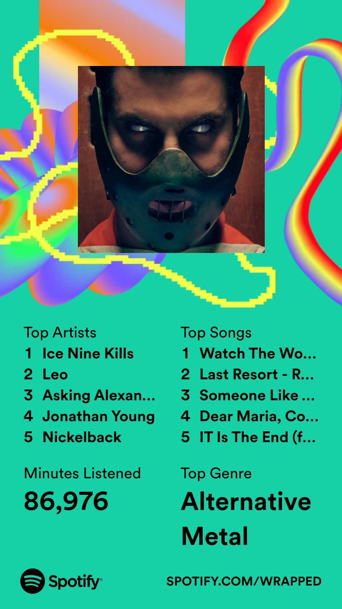 TheImmortalAxis's tweet photo. @Redb3ardTv @Spotify Lol I beat you https://t.co/BpHlfrQZNK