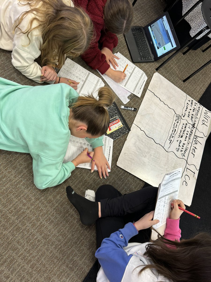 Ginn 5th Grade tweet media
