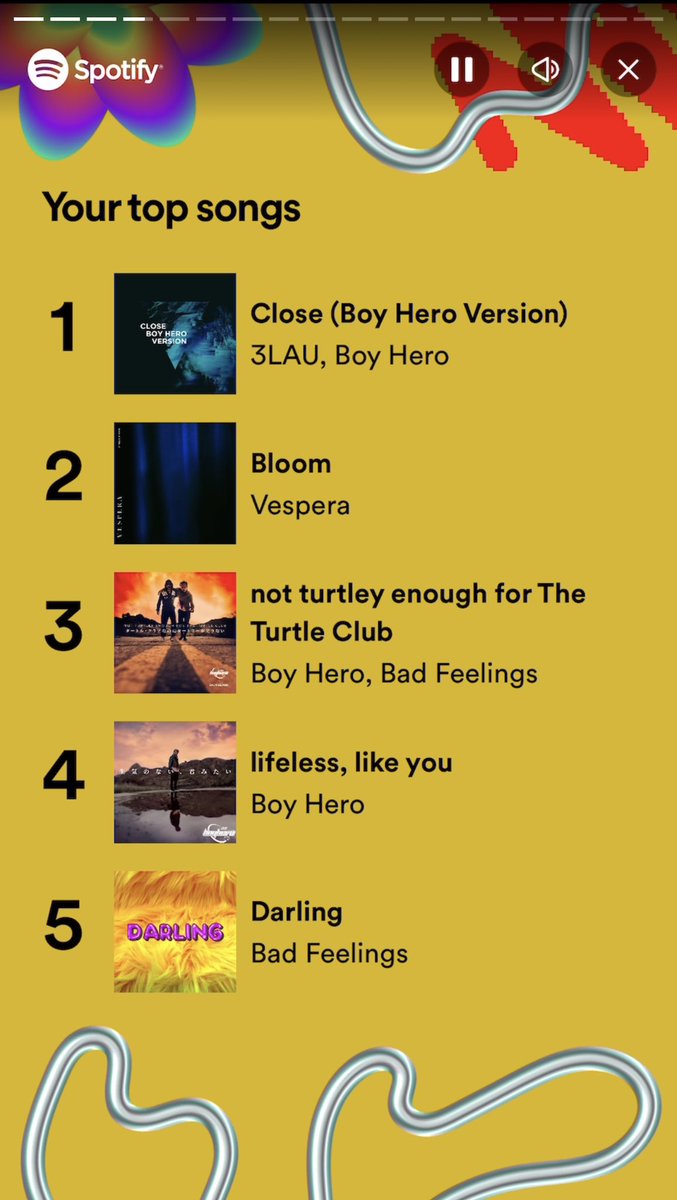 ApolloFour's tweet image. Sorry @iamboyhero you could have had second place but they gave it to 3LAU even though I was playing your cover 😅nice wrapped! Congrats @vesperaofficial for taking top! Even got @NotTylerWilson the list!