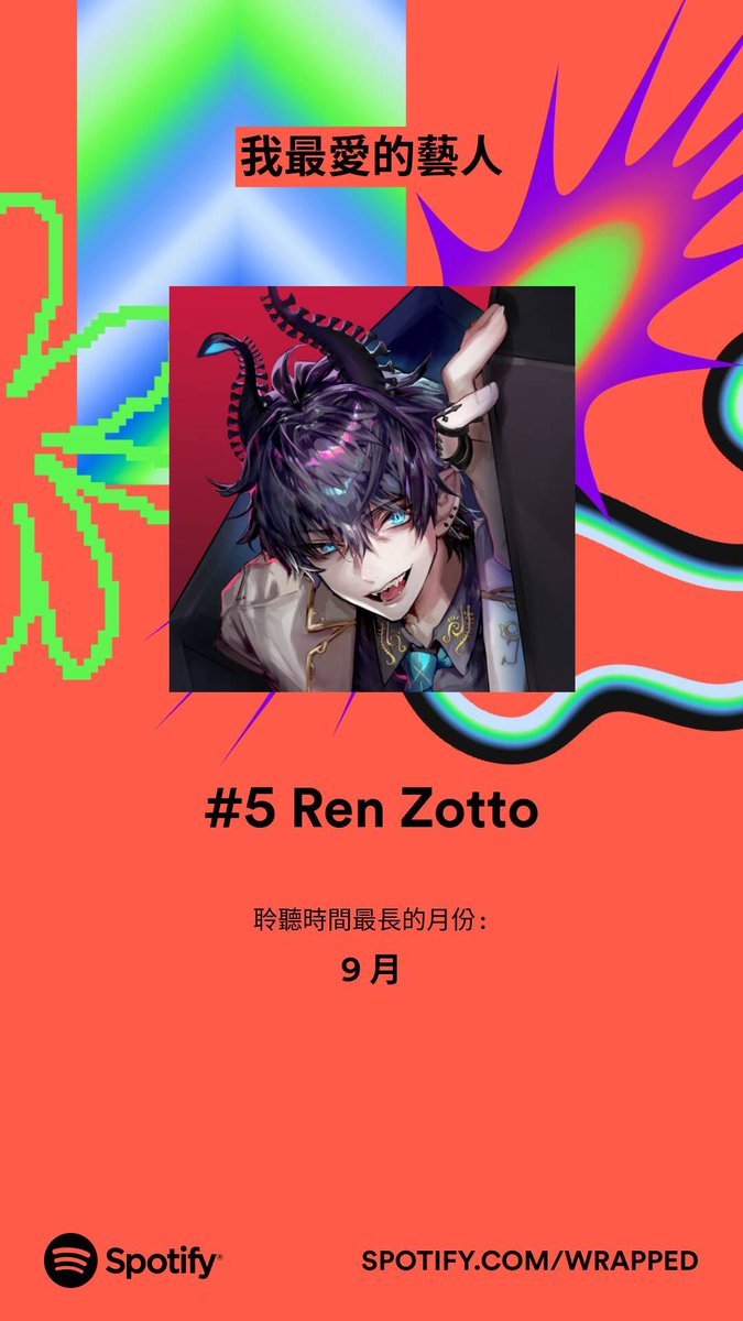 Papipupeipo's tweet photo. OMG Ren👽👽you’re TOP5
and I listen to your music the most in September😍😍
(Sorry the Top1 is Taylor Swift😍）
#RenZotto https://t.co/9OXYbciLvm