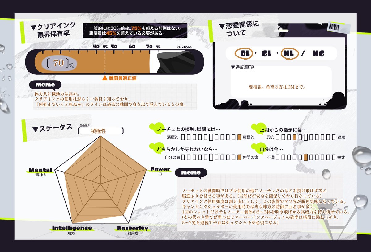Right_gesorEft's tweet photo. @ALBA_kabe
#アルバ_CS
#アルバ_戦闘員
5杯目失礼します🙇
いつも快活で面倒見がかなり良いオッサンのカルキです。
片腕ﾅｲﾅｲだけどまだまだ現役です。どうぞよしなにー＼＼\\٩( 'ω' )و //／／ https://t.co/u0AyIfIGHC