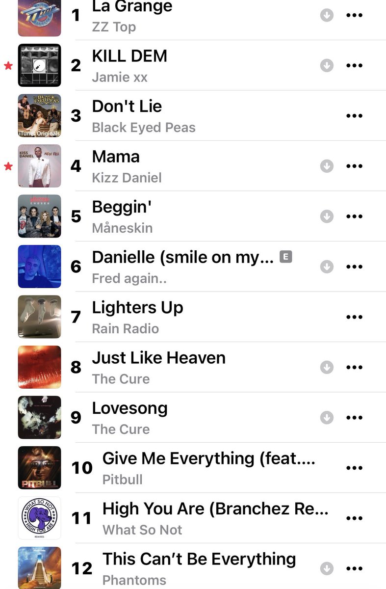 Was a little surprised but here is my Apple Music 2023 Replay list of top listened to songs…lots of fast bpm running songs.. some new a lot of old