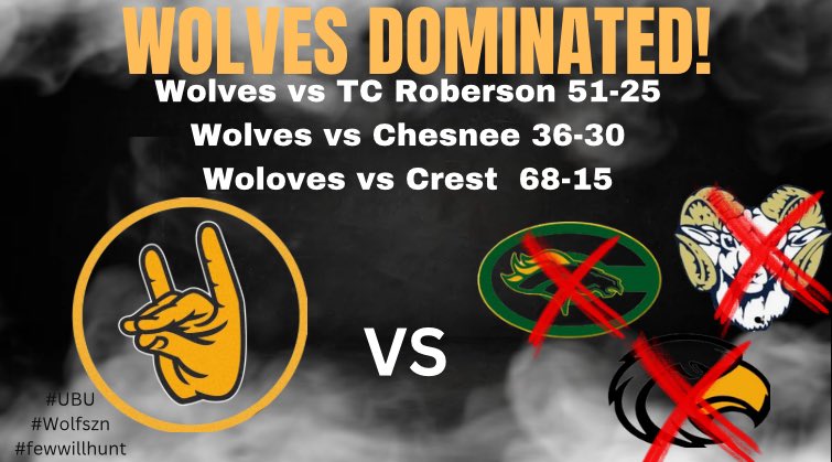 #wolves #gowolves #ubu #fewwillhunt