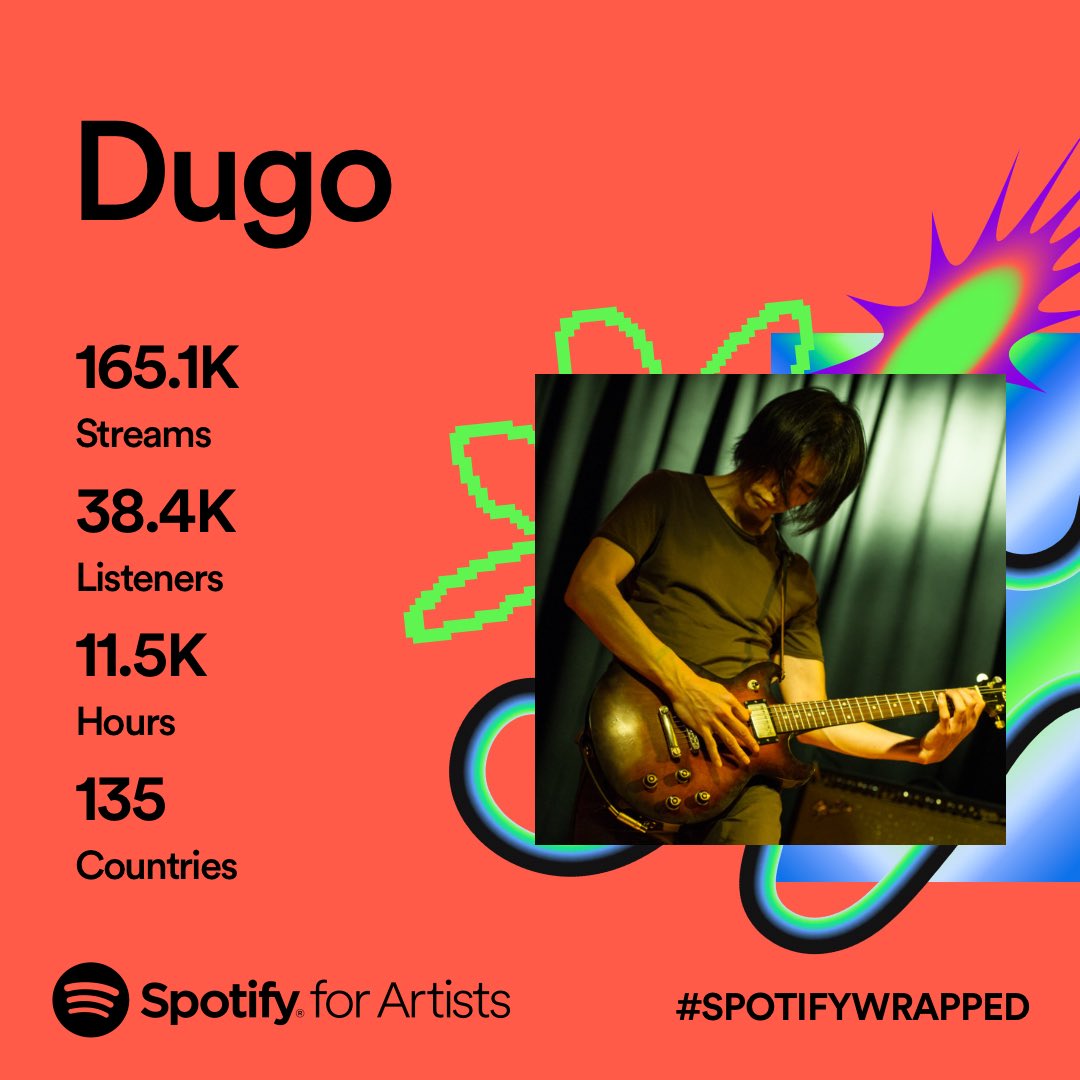 Thank you for this year as well.☺️👍