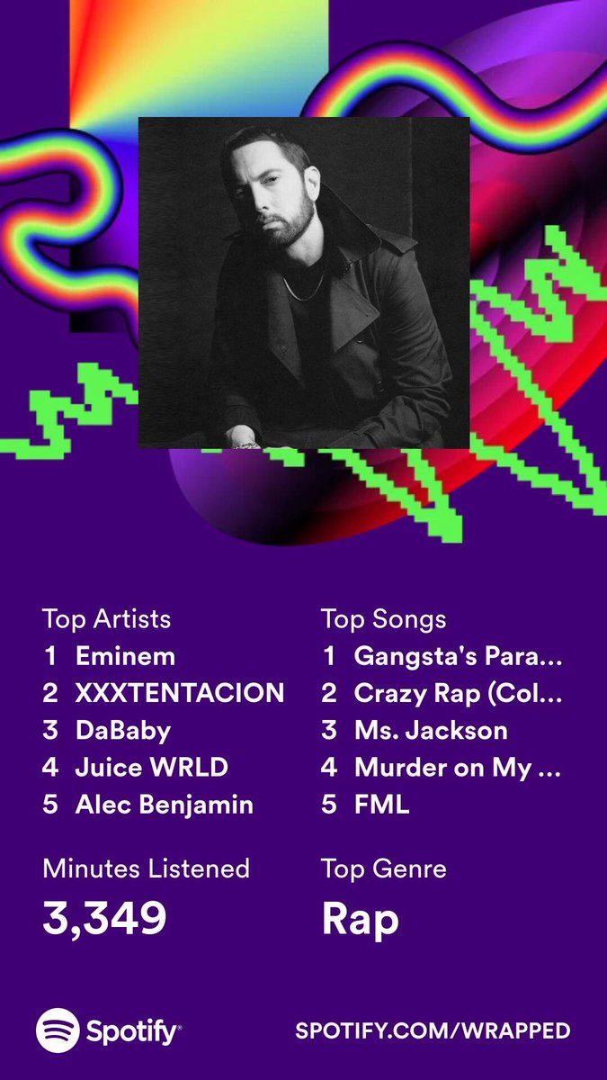 Idk how X got on here but