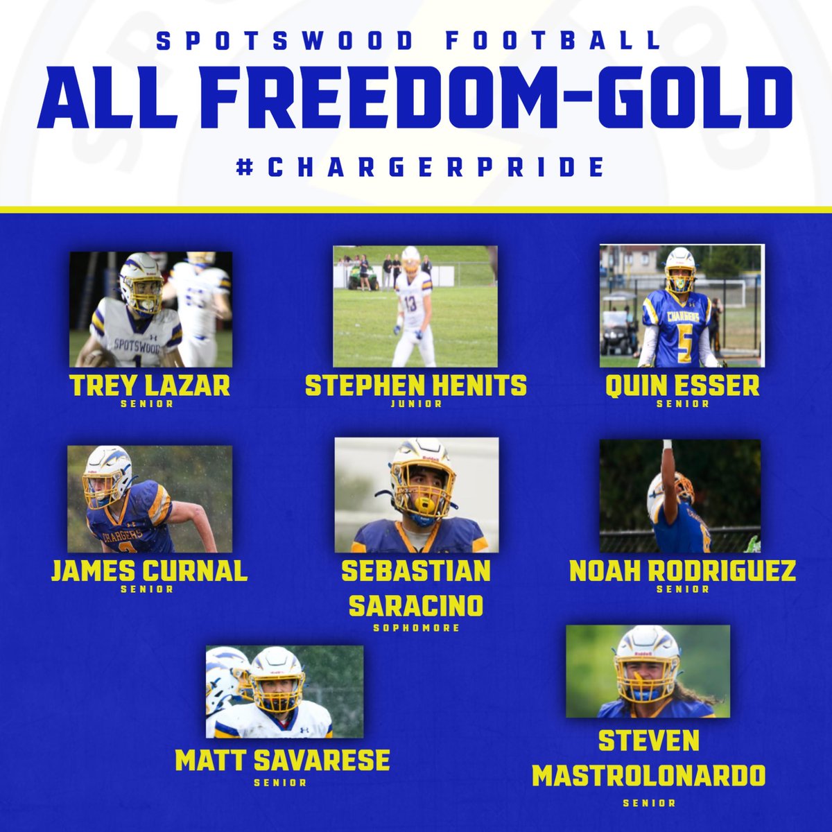 Spotswood Football tweet media