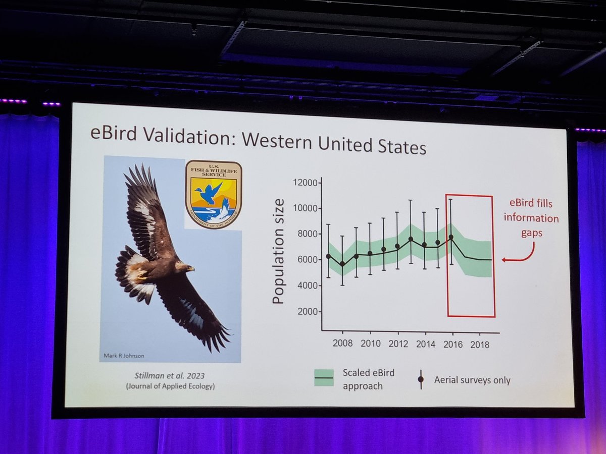 Tom Auer from @Team_eBird showing us the potential of citizen science data to estimate trends. Pretty extraordinary. #AOC2023