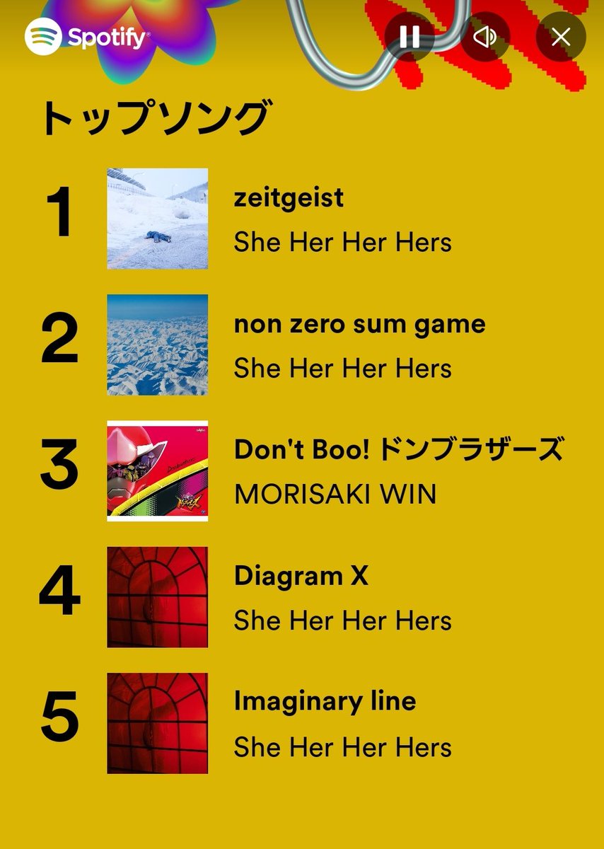 今年はとにかくシーハーズ聴きまくってて、耳心地がいいのでずっと聴いていられるんだけど、そんな中に食い込んできた3位ドンブラ強いな