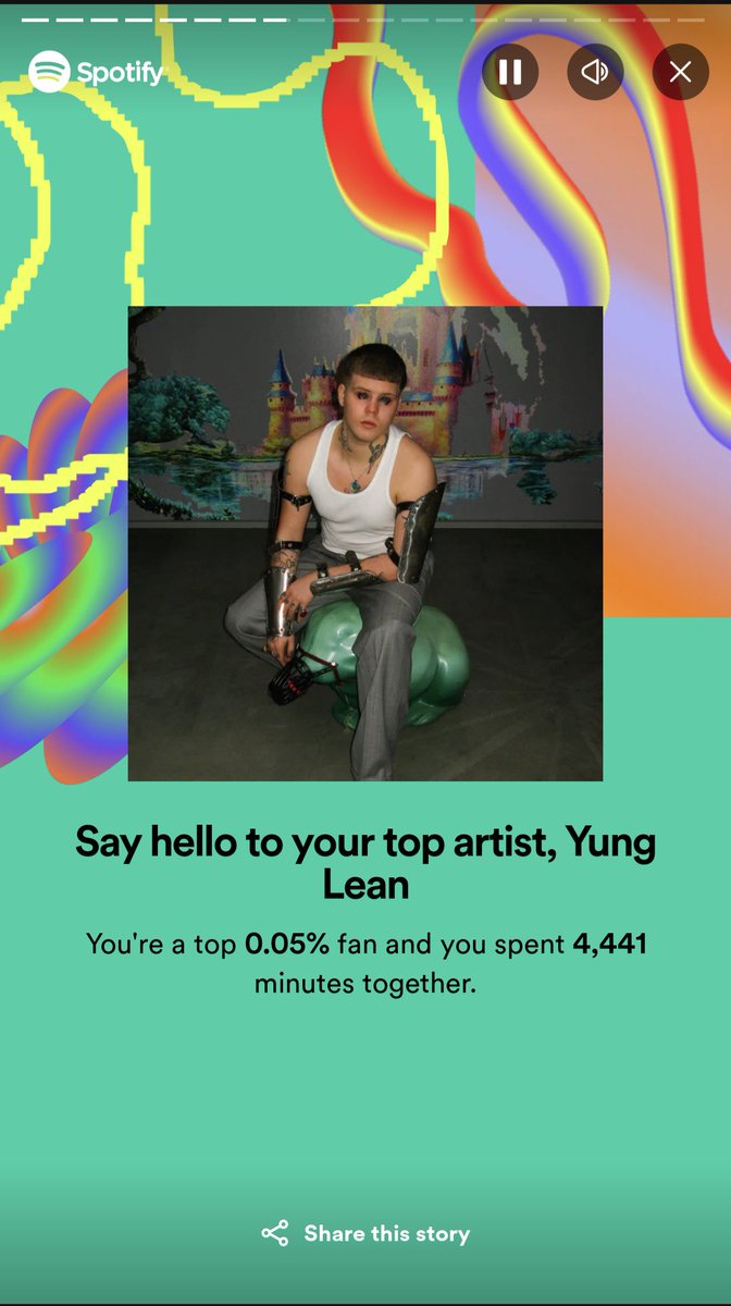 DDeadinside's tweet image. I drained too hard this year guys 😔