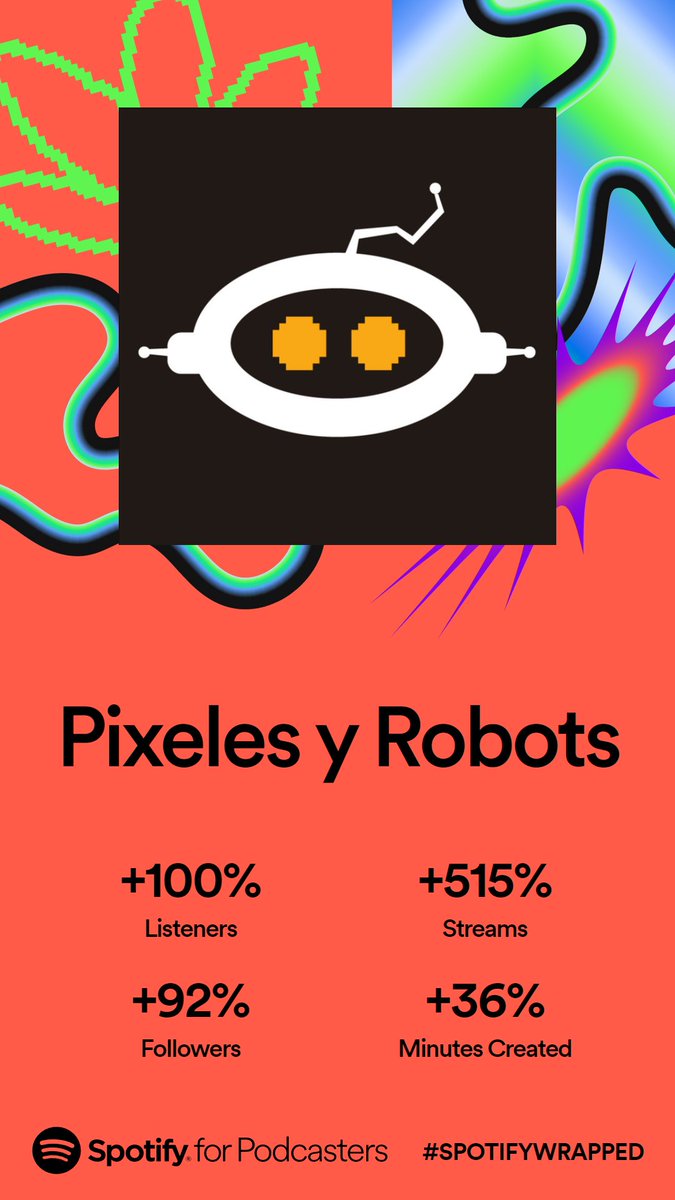 Pixeles y Robots tweet media