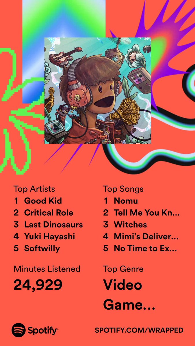 DylPixel tweet media