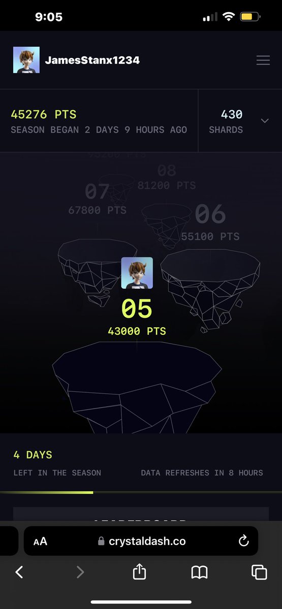 sxsole88's tweet photo. Just Hit level 5 farming @Portalcoin 
Let’s keep grinding together. Like, Retweet and comment for a chance to join my farming group!!!
$portal

#crypto #portalcoin #airdrop https://t.co/Xc76Ho5eBz