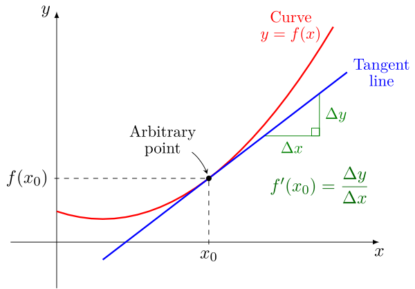 Math Classically How do I teach math classically? This is one of the biggest questions ...